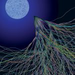 The physicist Eric J. Heller’s <i>Transport XIII</i> (2003), inspired by electron flow experiments conducted at Harvard. According to Heller, the image ‘shows two kinds of chaos: a random quantum wave on the surface of a sphere, and chaotic classical