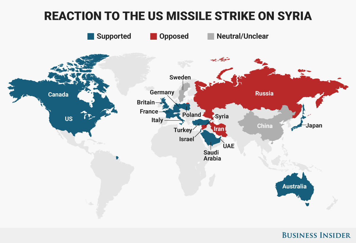 Какие страны поддерживают войну
