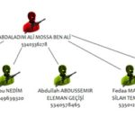 network_libya_jihadists