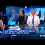 Size Matters: Chevron Enters Israel