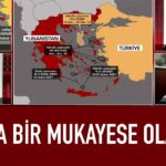 Τούρκος αναλυτής: «Σε 4 μέρες μπαίνουμε Θεσσαλονίκη και σε 12 Αθήνα»! 
