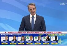 Πως ο κ. Μητσοτάκης ελέγχει την κοινωνία: αποδόμηση της επικοινωνιακής πολιτικής του