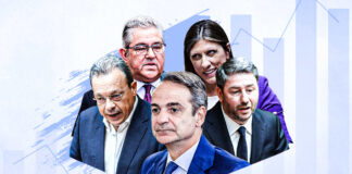 Γιάννης Μαγκριώτης: ποιες οι προϋποθέσεις ανατροπής των σημερινών κομματικών συσχετισμών;