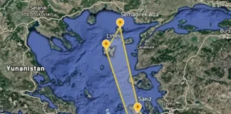 Γιατί βιάζεται η Τουρκία στο Αιγαίο