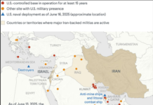 Οι εντάσεις ΗΠΑ–Ιράν αποκαλύπτουν νέα ρήγματα στη γεωπολιτική της Μέσης Ανατολής