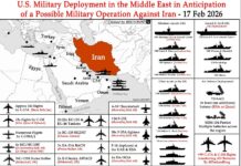 Θα χτυπήσουν οι ΗΠΑ το Ιράν;