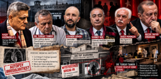 Γιατρός που είχε καταθέσει στην υπόθεση Κασίφ Κοζινόγλου βρέθηκε νεκρός στο σπίτι του: Ένας νέος ύποπτος θάνατος σε έρευνα για το τουρκικό «βαθύ κράτος»