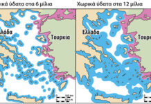 Βασίλης Μούτσογλου: Μη χαθεί η ευκαιρία: 12 μίλια τωρα